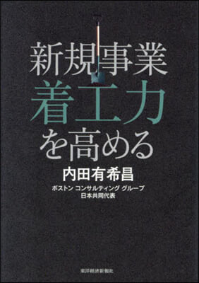 新規事業着工力を高める