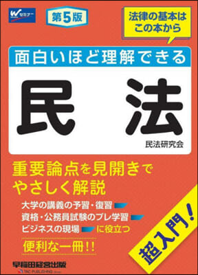 面白いほど理解できる民法