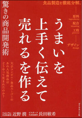 うまいを上手く傳えて賣れるを作る驚きの商