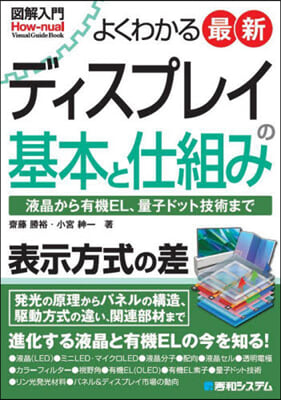 最新 ディスプレイの基本と仕組み