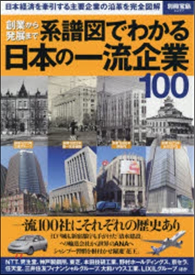 系譜圖でわかる日本の一流企業100