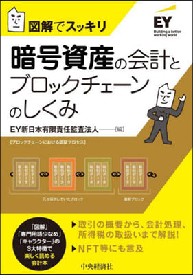 暗號資産の會計とブロックチェ-ンのしくみ