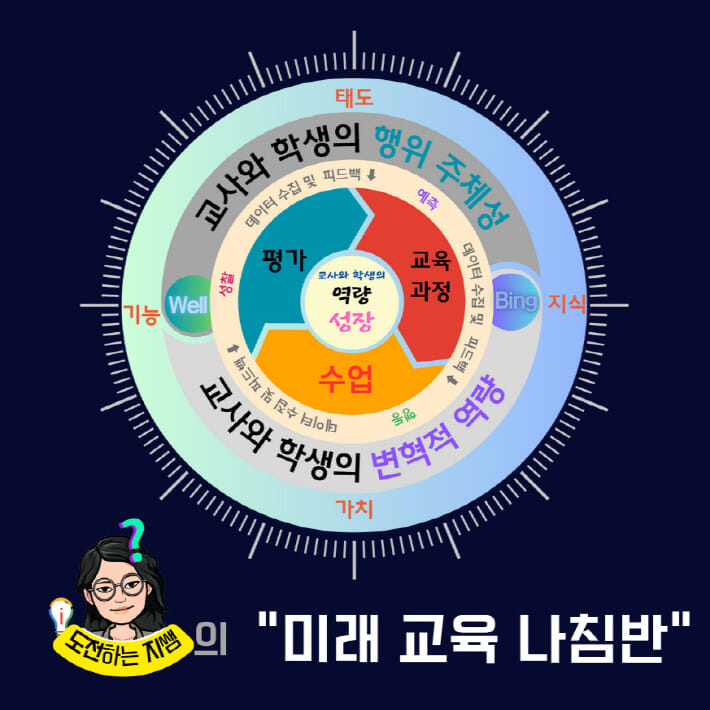 카드뉴스6