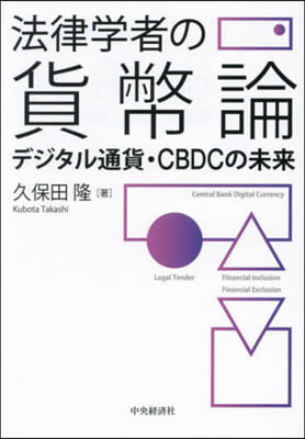 法律學者の貨幣論