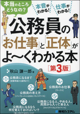 公務員の「お仕事」と「正體」がよ~くわか