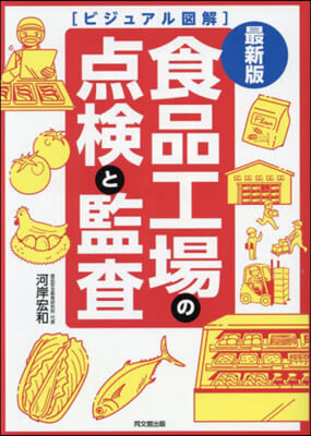 食品工場の点檢と監査 最新版  