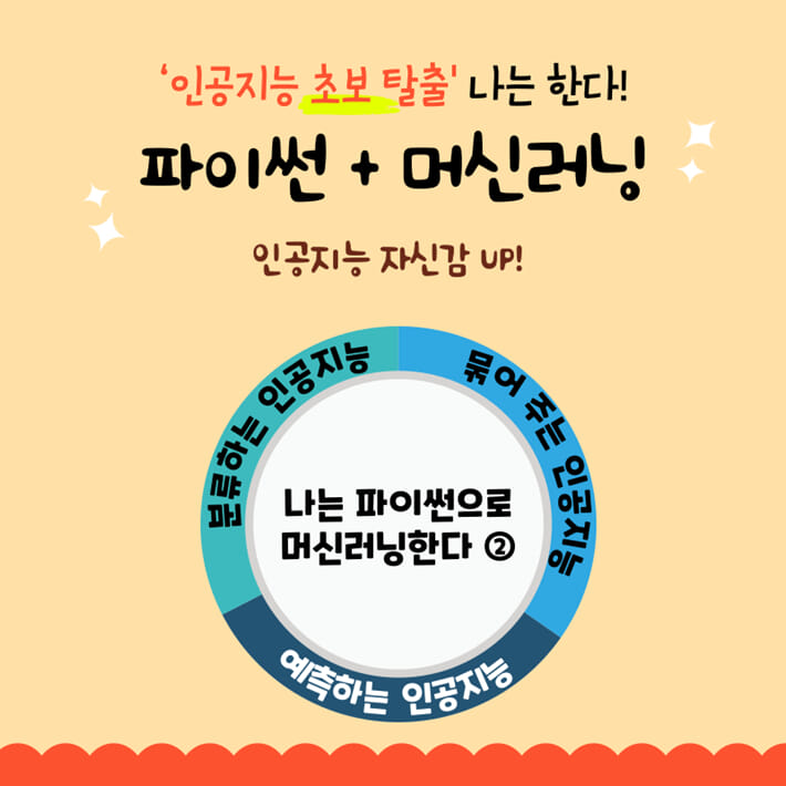 카드뉴스2