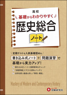 高校 基礎からわかりやすく歷史總合ノ-ト