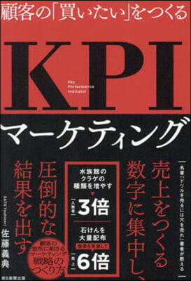 KPIマ-ケティング