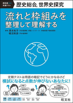 歷史總合,世界史探究 流れと枠組みを整理