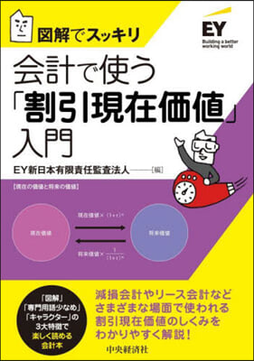 會計で使う「割引現在價値」入門