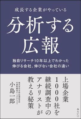 成長する企業がやっている分析する廣報