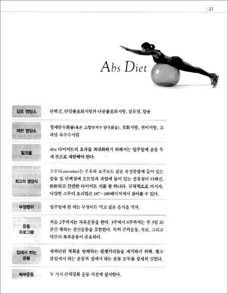 ABS 다이어트