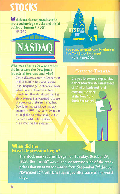 Stock Market Knowledge for All Ages: Answering Questions About Stocks, Bonds, and Mutual Funds