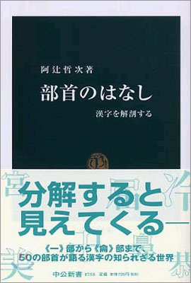 部首のはなし