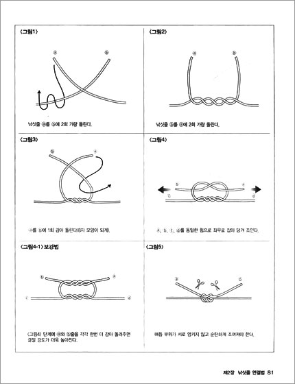낚시 채비 & 묶음법 150