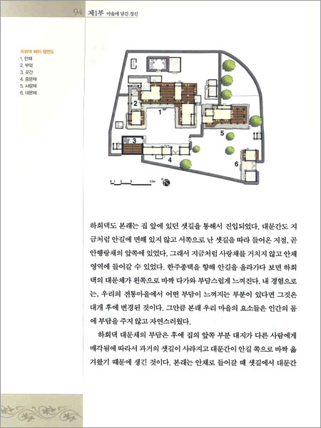 한국의 전통마을을 가다 1