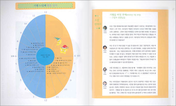 스스로 더불어 우리나라 탐구 기행