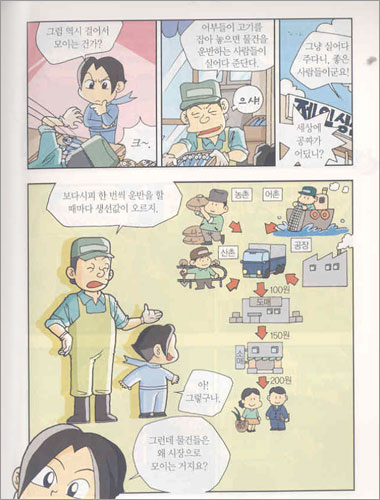 만화 교과서 : 사회 3학년
