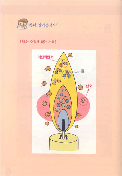 알케미 동굴의 비밀 지도와 영원의 불꽃