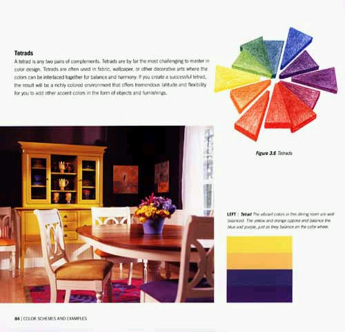 Interior Color By Design: A Tool For Architects, Designer VOLUME 2