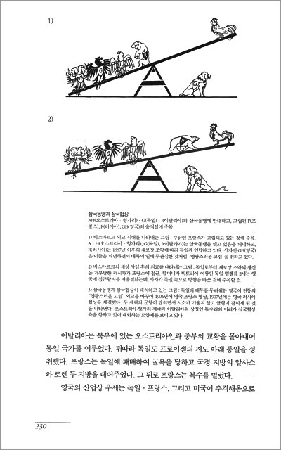 세계사 편력