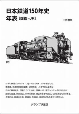 日本鐵道150年史年表 國鐵.JR