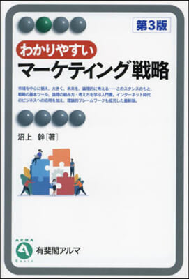 わかりやすいマ-ケティング戰略