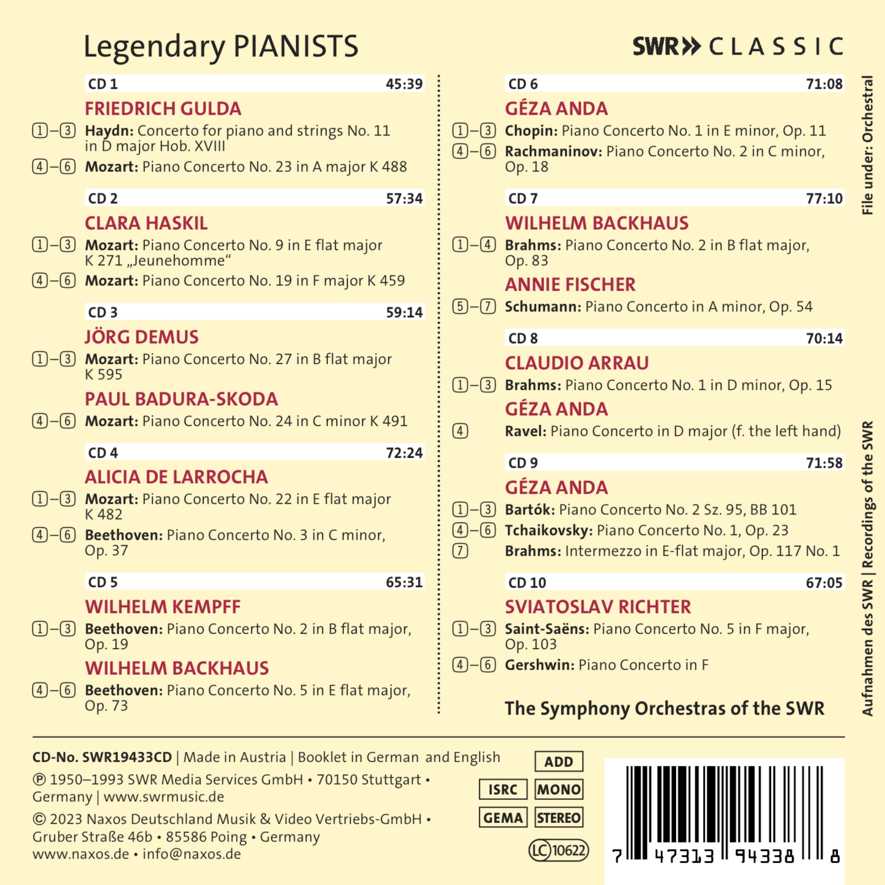 전설적인 피아니스트들 - SWR 에디션 (Legendary Pianists)
