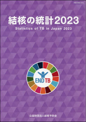 ’23 結核の統計