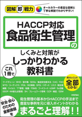 食品衛生管理のしくみと對策がこれ1冊でし