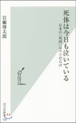 死體は今日も泣いている