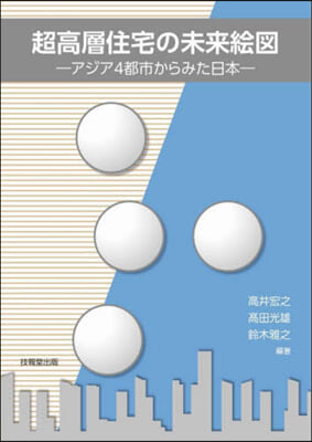 超高層住宅の未來繪圖