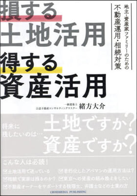 損する土地活用得する資産活用