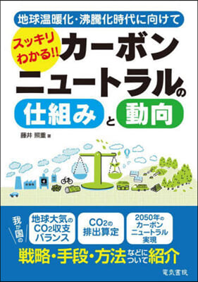 カ-ボンニュ-トラルの仕組みと動向