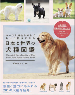 日本と世界の犬種圖鑑
