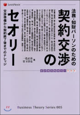 契約交涉のセオリ-－交涉準備から契約終了