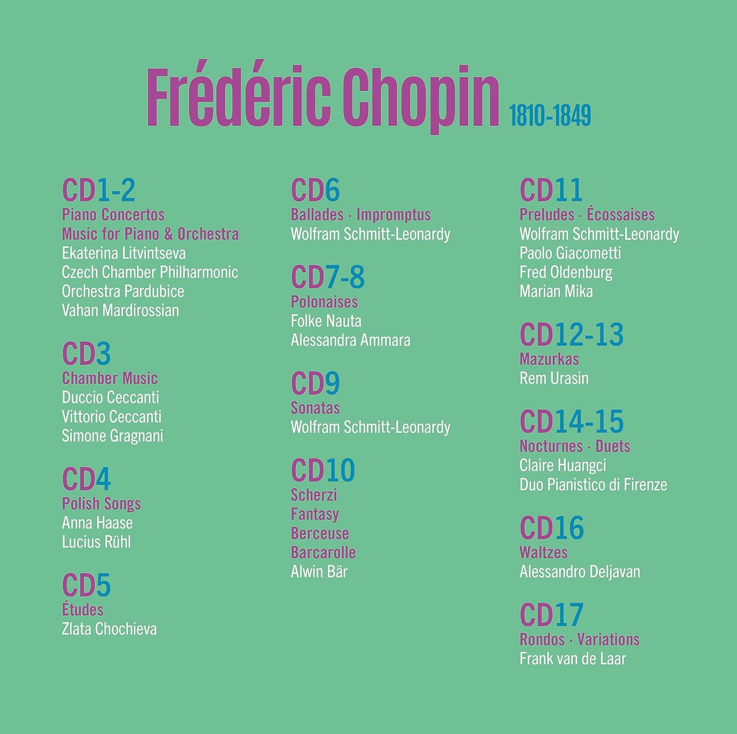 쇼팽 에디션 (Chopin Edition)