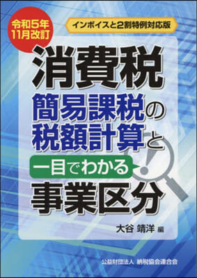 消費稅簡易課稅の稅額計算と一目でわかる事