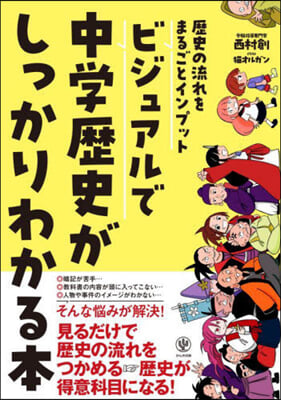 ビジュアルで中學歷史がしっかりわかる本