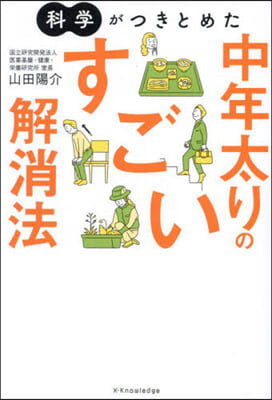 科學がつきとめた 中年太りのすごい解消法