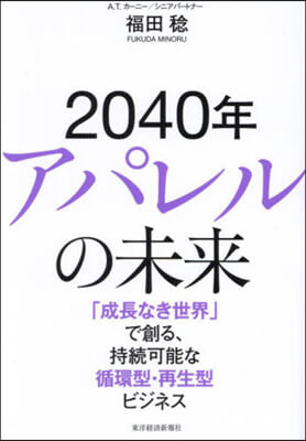 2040年アパレルの未來