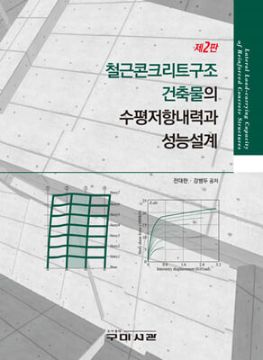 철근콘크리트구조 건축물의 수평저항내력과 성능설계