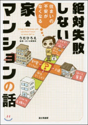 絶對失敗しない家.マンションの話