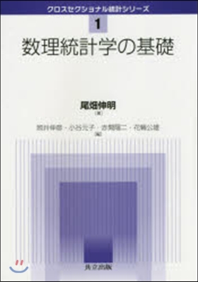 數理統計學の基礎