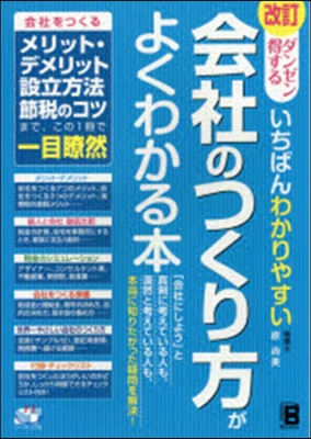 會社のつくり方がよくわかる本