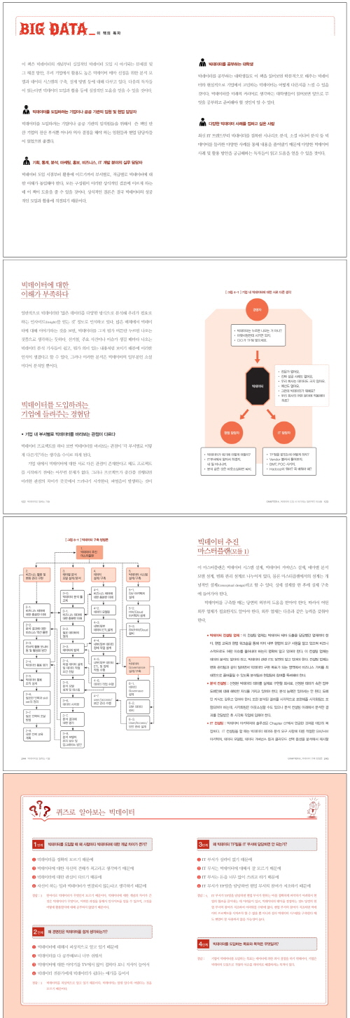 상세 이미지 1