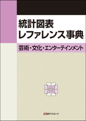 統計圖表レファレンス事典 芸術.文化.エ