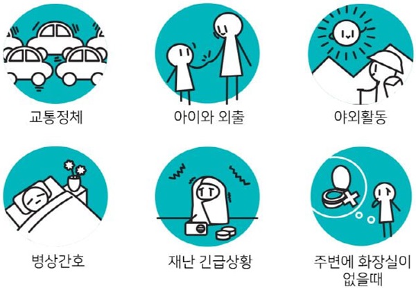 휴대용 간이 화장실(소변기)3입