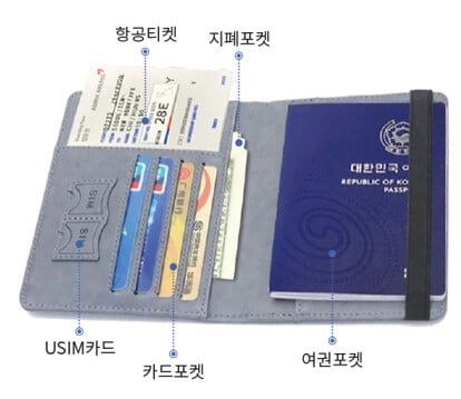 복제방지 여권 케이스